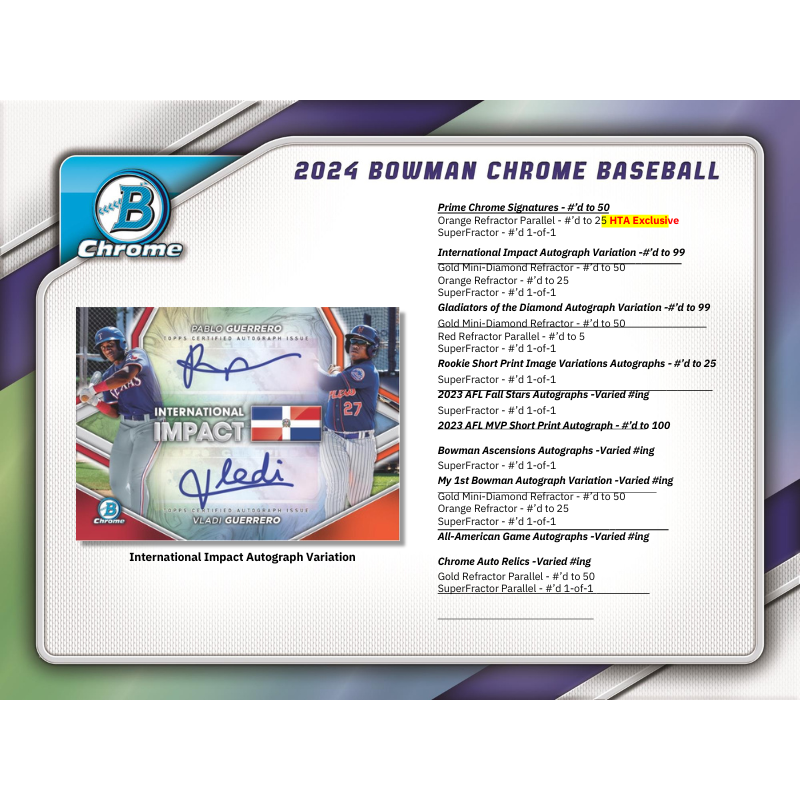 2024 Bowman Chrome Baseball HTA Choice 12 Box Case