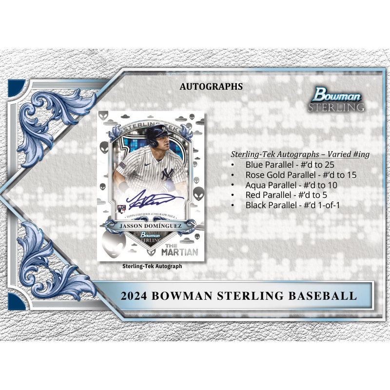 2024 Bowman Sterling Baseball Hobby Box