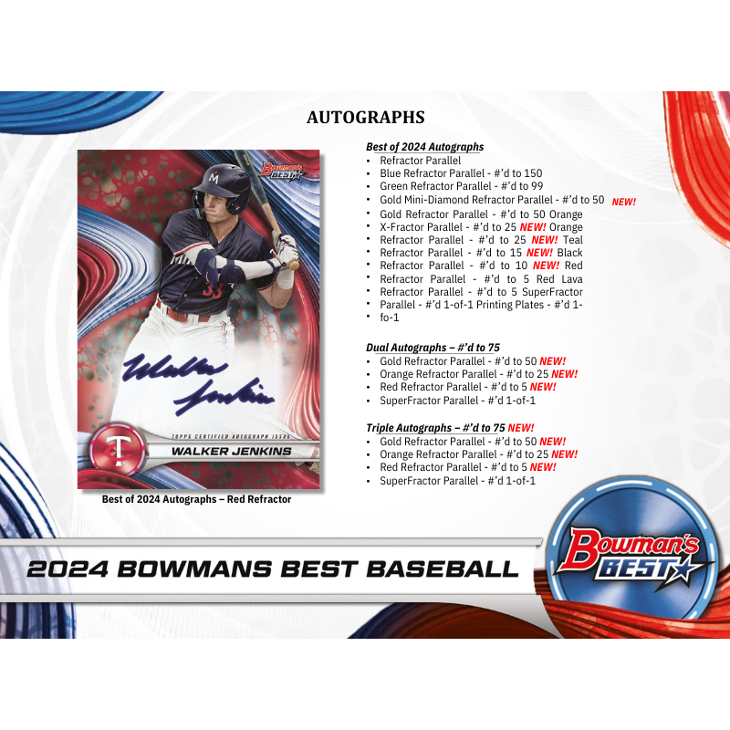 2024 Bowman's Best Baseball Hobby 8 Box Case