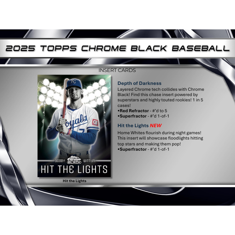 2025 Topps Chrome Black Baseball Hobby Box