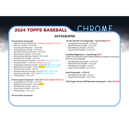 2024 Topps Chrome Baseball Hobby Box