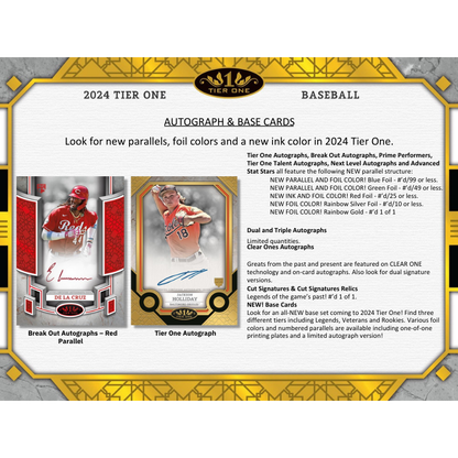 2024 Topps Tier One Baseball Hobby 12 Box Case