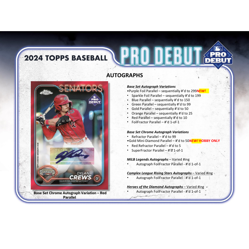 2024 Topps Pro Debut Baseball Hobby 12 Box Case