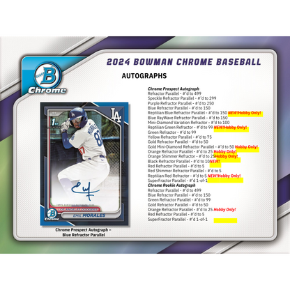 2024 Bowman Chrome Baseball Hobby 12 Box Case