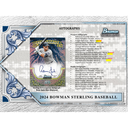 2024 Bowman Sterling Baseball Hobby Box
