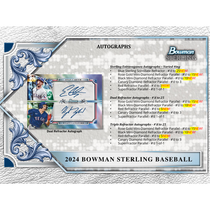 2024 Bowman Sterling Baseball Hobby 12 Box Case