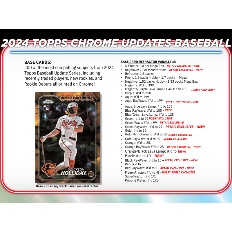 2024 Topps Chrome Update Series Baseball Hobby 6 Box Case