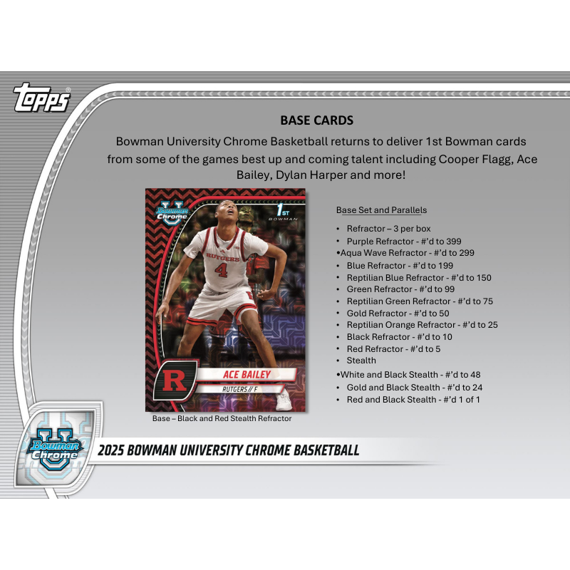 2024/25 Bowman Chrome University Basketball Breaker's Delight Box