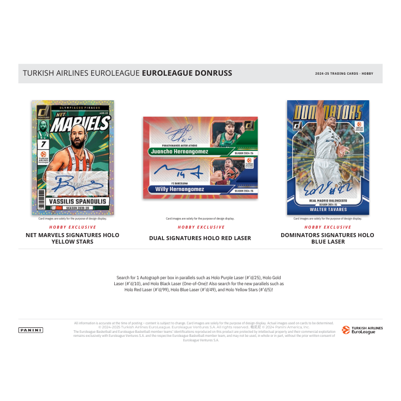 2024/25 Panini Donruss Euroleague Basketball Hobby Box