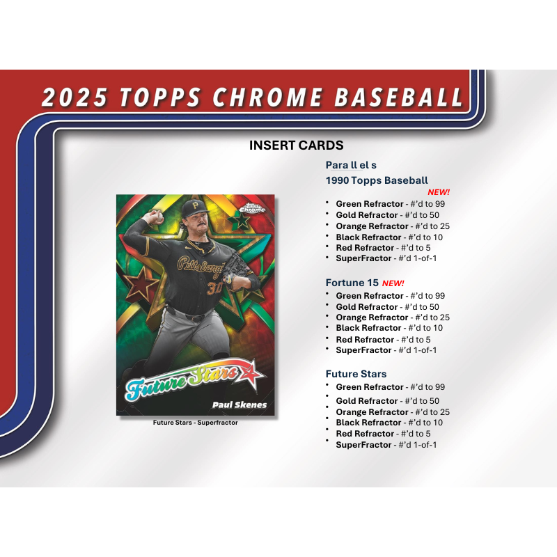 2025 Topps Chrome Baseball Jumbo Box