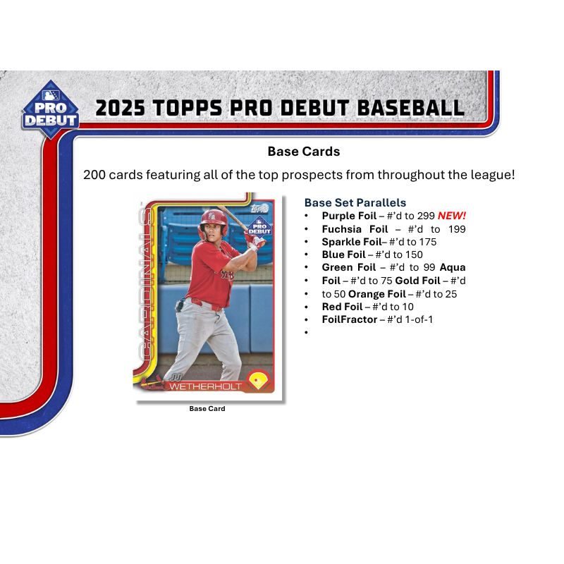 2025 Topps Pro Debut Baseball Jumbo Hobby Box